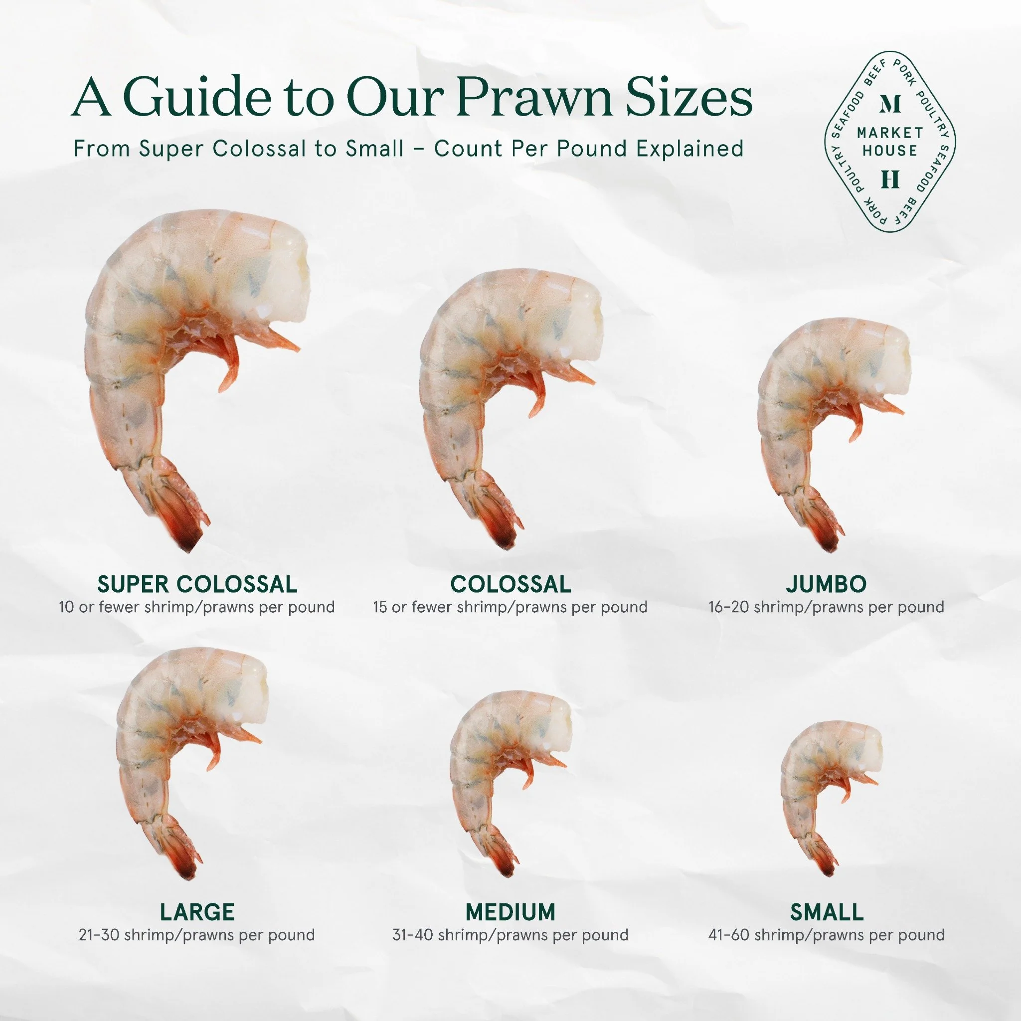 New Caledonia Blue Prawns - Image 6